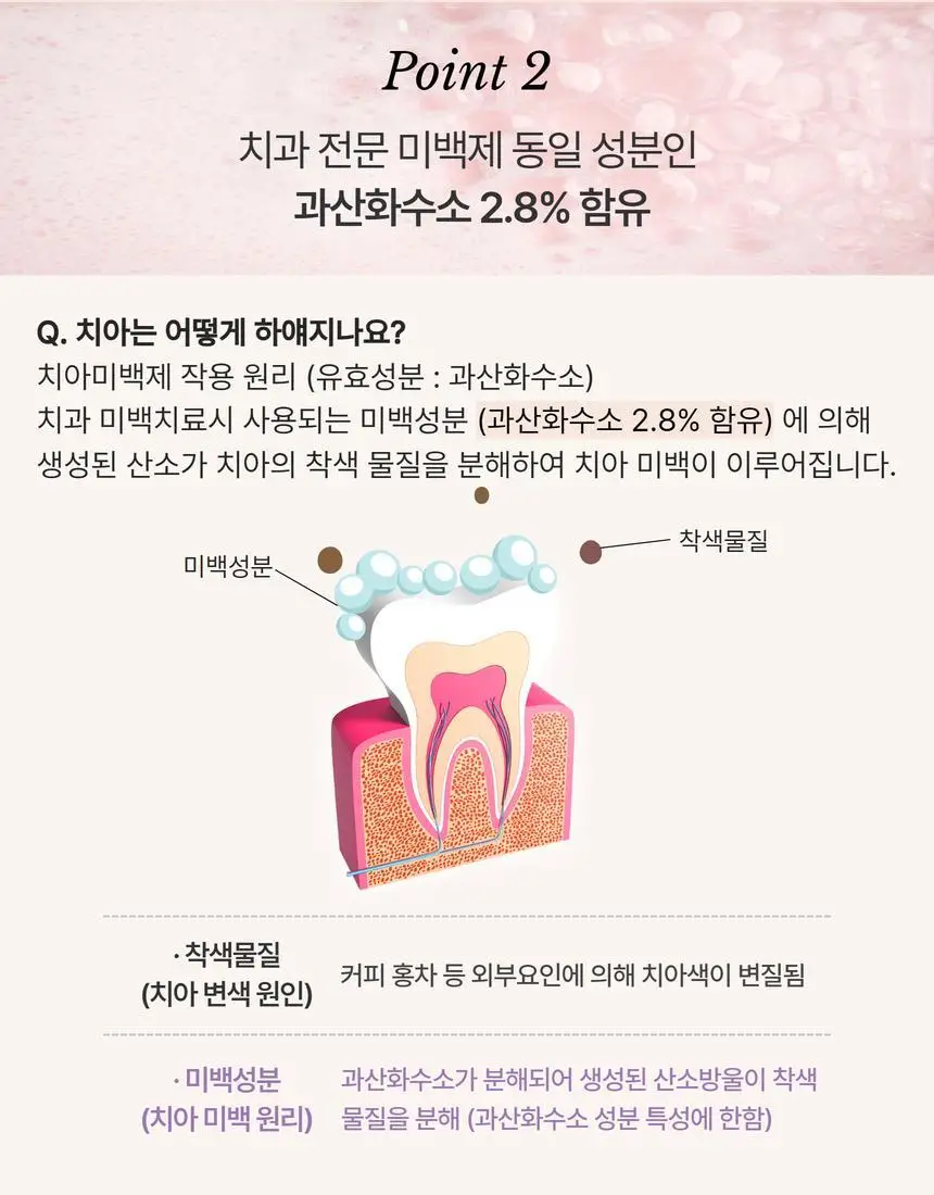 [집중 미백케어] 뷰센28 치아미백제 80g 기획팩 (+미니 20g 증정)/단품 상세페이지 15